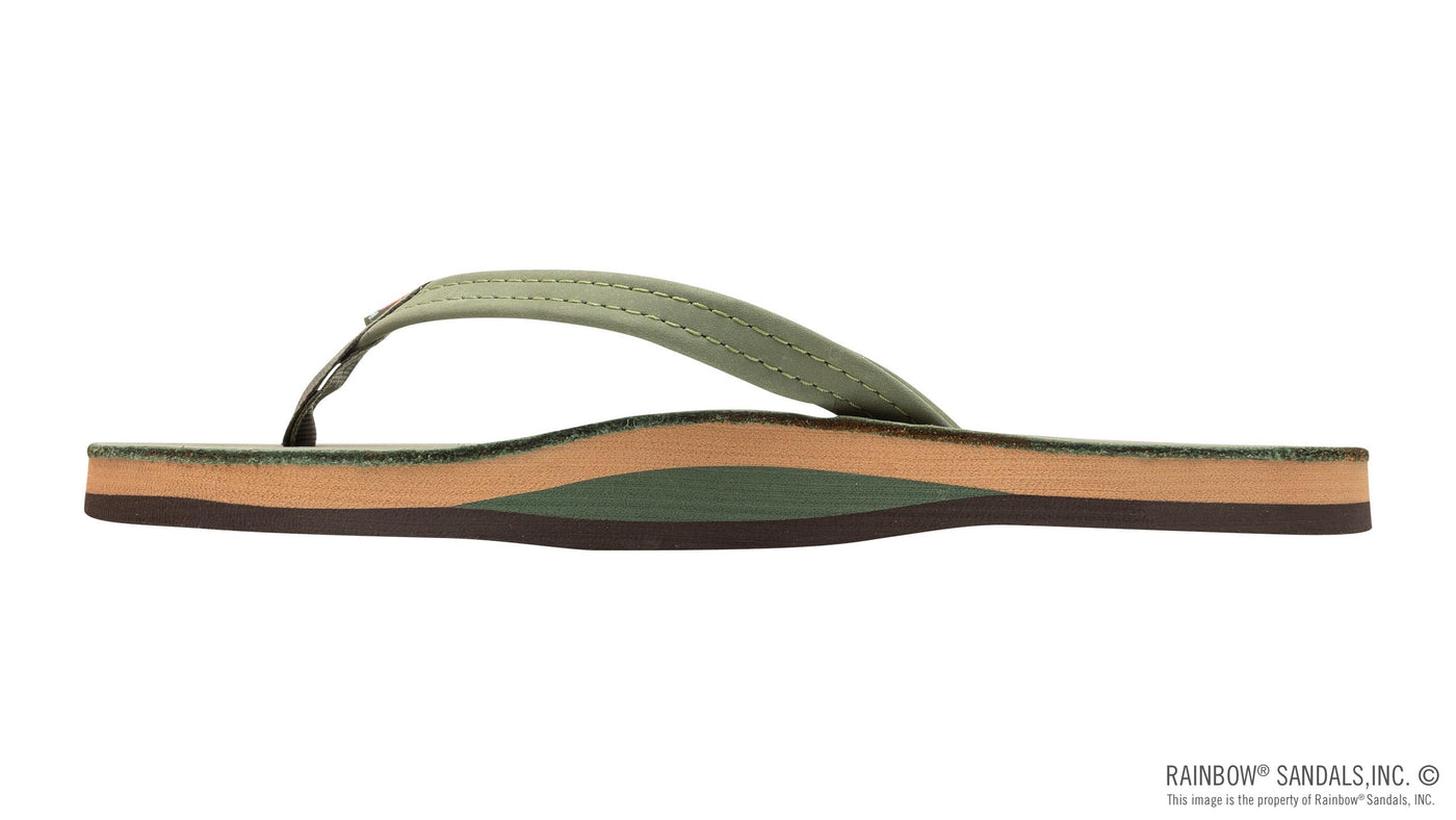 Rainbow Narrow Strap Flip Flops  Rainbow flip flops, Rainbow