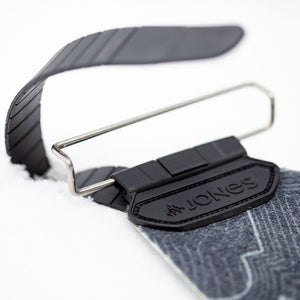 Jones Nomad Pro Trim To Fit Splitboard Skins